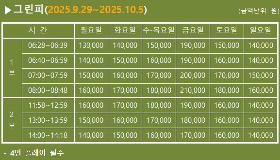 그린피